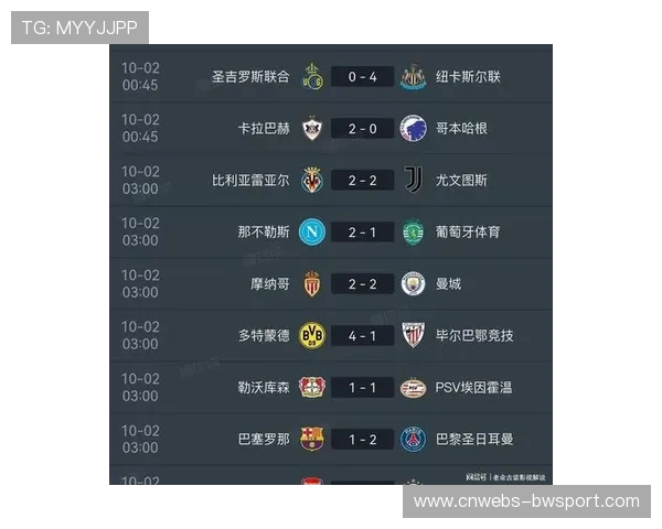 国际米兰领跑意甲积分榜,攻防数据领跑欧洲五大联赛 国际米兰领跑意甲积分榜,攻防数据领跑欧洲五大联赛